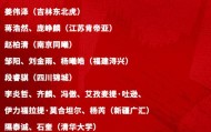 米乐M6中国大陆-官宣！男篮短训营6月初打欧洲球队，21-23号战澳洲荷兰备战世预赛|热身赛|王俊杰|廖三宁|段睿骐|邹阳_新浪体育_新浪新闻